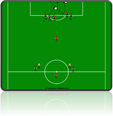 oefeningen voetbal