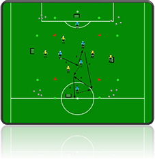 football software