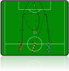football software