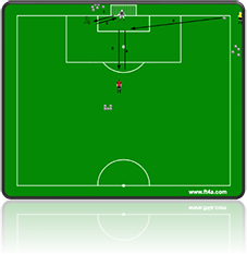 Fußballübungen