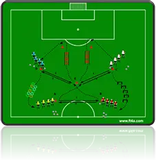 exercícios de futebol