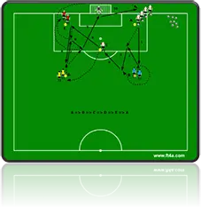 football software