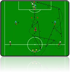 oefeningen voetbal