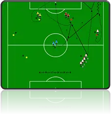 oefeningen voetbal