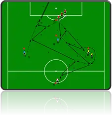 football software